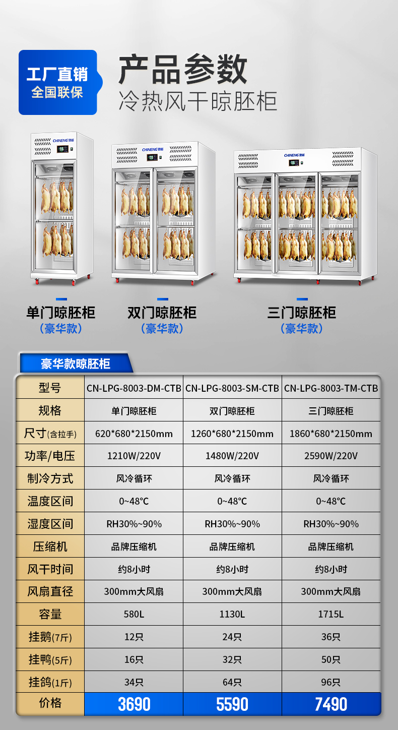 晾鸭柜参数表