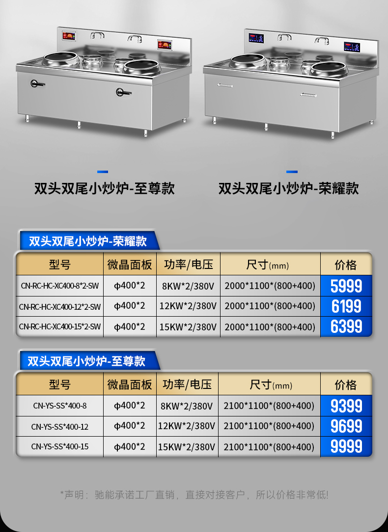 单头小炒炉参数表